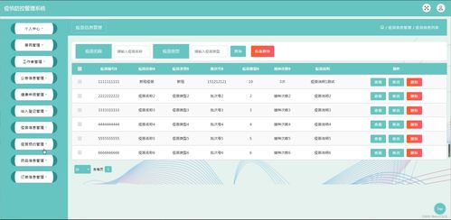 基于SSM框架的疫情防控管理系統(tǒng)與生物質(zhì)能資源數(shù)據(jù)庫信息系統(tǒng)平臺設(shè)計(jì)與實(shí)現(xiàn)
