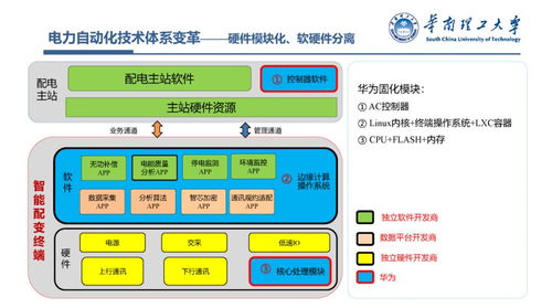 我國能源轉型與電力系統變革下的生物質能資源數據庫信息系統平臺建設