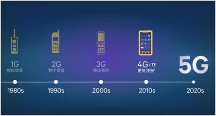 華為亮劍，5G產(chǎn)品通過(guò)歐盟認(rèn)證，全球5G通信技術(shù)服務(wù)的里程碑時(shí)刻