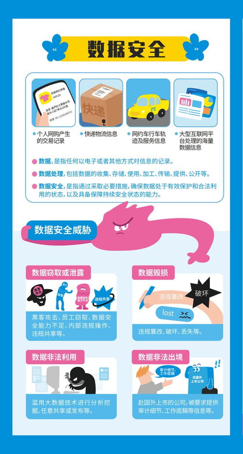 網(wǎng)絡(luò)安全知識宣傳手冊 網(wǎng)絡(luò)與信息安全軟件開發(fā)實戰(zhàn)指南