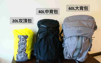新手必修的裝備課 從入門到安心，搞懂你的戶外裝備